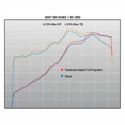 Yoshimura SS-SS-CF Race R-77-3/4 Exhaust 15 Yoshimura SS-SS-CF Race R-77-3/4 Exhaust -Exhaust Pipes Sales 220 0092 H V1