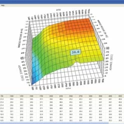 Daytona Twin Tec Replacement O2 Oxygen Sensor 7 Daytona Twin Tec Replacement O2 Oxygen Sensor -Exhaust Pipes Sales 403 001 D V1