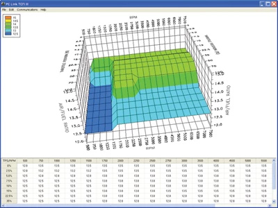 Daytona Twin Tec Replacement O2 Oxygen Sensor 4 Daytona Twin Tec Replacement O2 Oxygen Sensor - Image 4